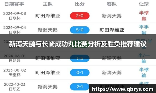 新泻天鹅与长崎成功丸比赛分析及胜负推荐建议
